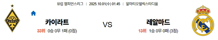 10월1일 01:45 카이라트 레알마드리드 UCL 스포츠분석,스포츠중계