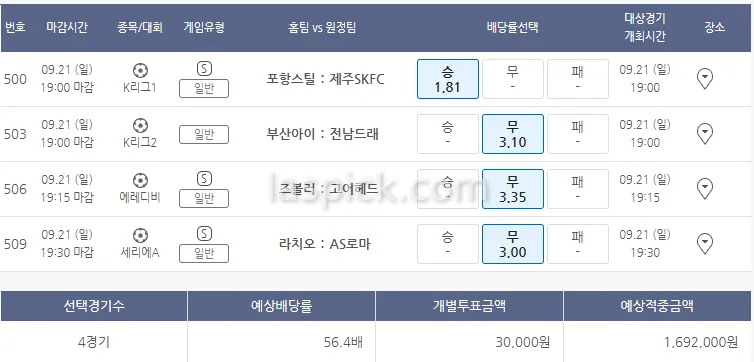 축구 쏘쏘