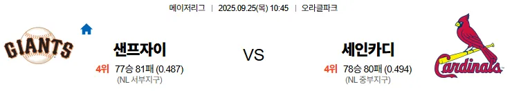 9월25일 10:40 샌프란시스코 세인트루이스 MLB 스포츠분석 스포츠중계 토토사이트