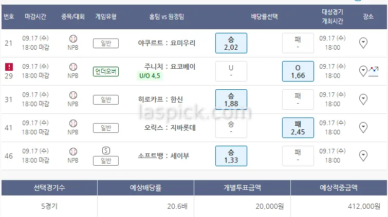 일야 쏘쏘