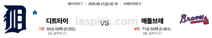 9월21일 02:35 디트로이트 애틀랜타 MLB 스포츠분석 스포츠중계 토토사이트