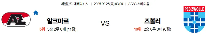 9월25일 03:00 알크마르 즈볼러 에레디비시 스포츠분석 스포츠중계 토토사이트
