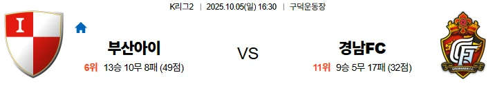 10월5일 16:30 부산아이파크 경남FC K리그 스포츠분석,스포츠중계