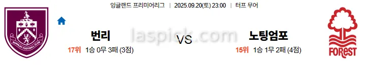 9월20일 23:00 번리 노팅엄 EPL 스포츠분석 스포츠중계 토토사이트