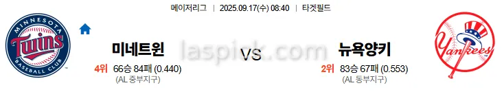 9월17일 08:40 미네소타 뉴욕양키스 MLB 스포츠분석 축알못 토토사이트