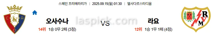 9월15일 01:30 오사수나 라요 라리가 스포츠분석 축알못 토토사이트