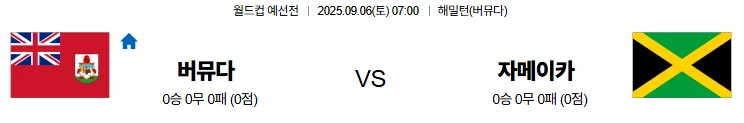 9월6일 버뮤다 자메이카 월드컵예선전 스포츠분석 토진사 토토사이트