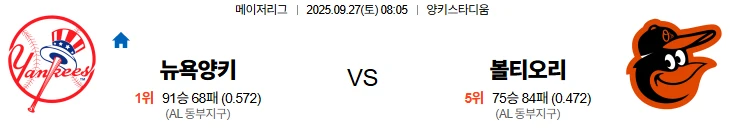9월27일 08:05 뉴욕양키스 볼티모어 스포츠분석,스포츠중계