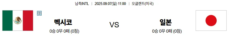 9월7일 멕시코 일본 남축INTL 스포츠분석 축알못 토토사이트