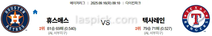 9월16일 09:10 휴스턴 텍사스 MLB 스포츠분석 축알못 토토사이트