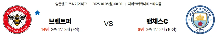 10월6일 00:30 브렌트퍼드 맨시티 EPL 스포츠분석,스포츠중계