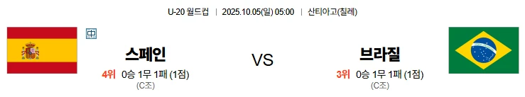 10월5일 05:00 스페인 브라질 U20 스포츠분석,스포츠중계