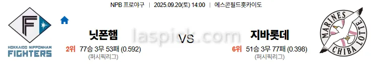 9월20일 14:00 닛폰햄 지바롯데 일본야구 스포츠분석 스포츠중계 토토사이트