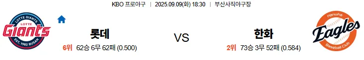 9월9일 18:30 롯데 한화 KBO 국내야구 스포츠분석 축알못 토토사이트