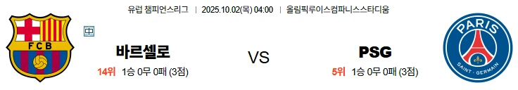 10월2일 04:00 바르셀로나 PSG UCL 스포츠분석,스포츠중계