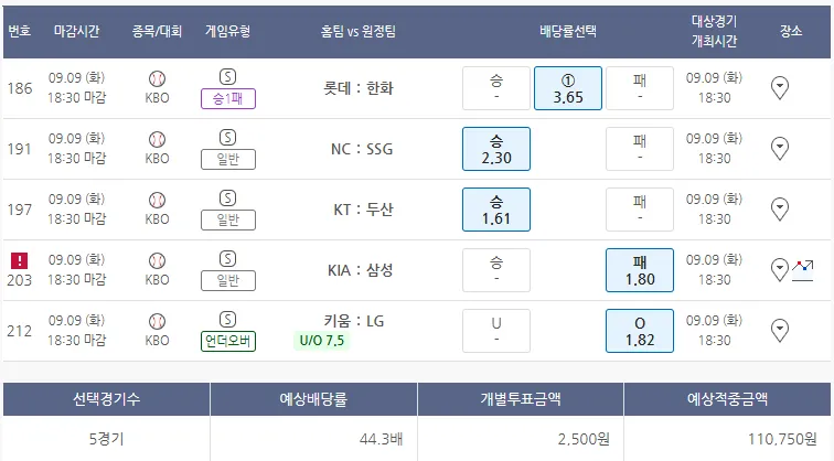 kbo 쏘쏘