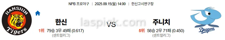 9월15일 14:00 한신 주니치 일본야구 스포츠분석 축알못 토토사이트