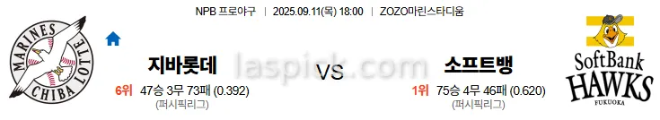 9월11일 18:00 지바롯데 소프트뱅크 일본야구 스포츠분석 축알못 토토사이트