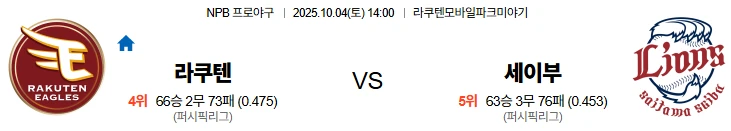 10월4일 14:00 라쿠텐 세이부 NPB 스포츠분석,스포츠중계