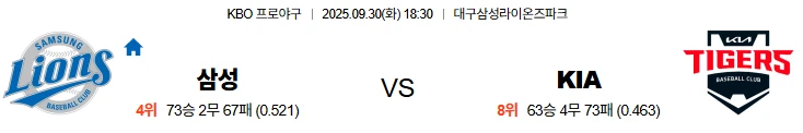 9월30일 18:30 삼성 KIA KBO 스포츠분석,스포츠중계