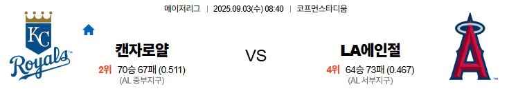 9월3일 캔자스시티 LA에인절스 스포츠분석 토진사 토토사이트
