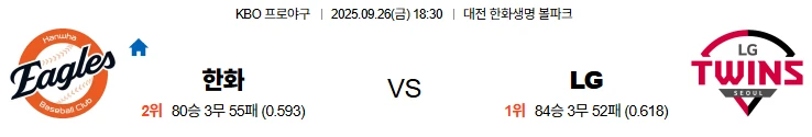 9월26일 18:30 한화 LG 국내야구 스포츠분석,스포츠중계