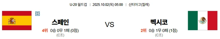 10월2일 05:00 스페인 멕시코 U20 스포츠분석,스포츠중계