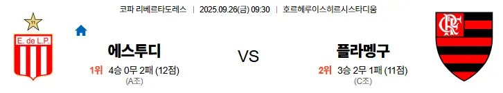 9월26일 09:30 에스투디 플라멩구 코파 스포츠분석 스포츠중계 토토사이트