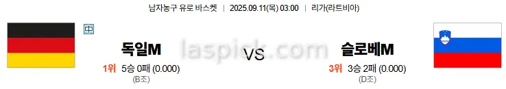 9월11일 03:00 독일 슬로베니아 남자농구 스포츠분석 축알못 토토사이트