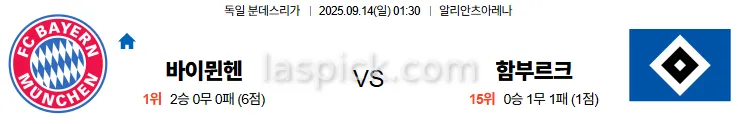9월14일 01:30 바이에른뮌헨 함부르크 분데스리가 스포츠분석 축알못 토토사이트