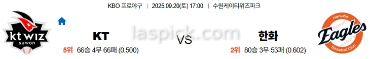 9월20일 17:00 KT 한화 국내야구 스포츠분석 스포츠중계 토토사이트
