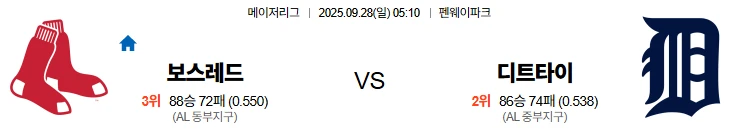 9월28일 05:10 보스턴 디트로이트 MLB 스포츠분석,스포츠중계