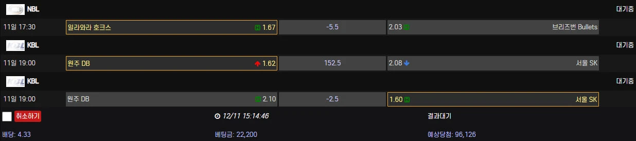 저녁농구 간단하게 꿀먹으러 꿀벳가봅니다