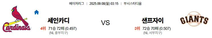 9월8일 03:15 세인트루이스 샌프란시스코 MLB 스포츠분석 축알못 토토사이트
