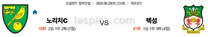 9월20일 23:00 노리치시티 렉섬 EFL 스포츠분석 스포츠중계 토토사이트
