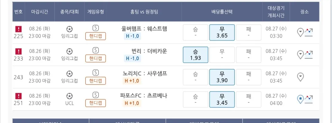야구 실패 상처치유 벳