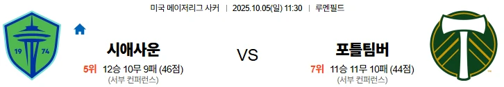 10월5일 11:30 시애틀 포틀랜드 MLS 스포츠분석,스포츠중계