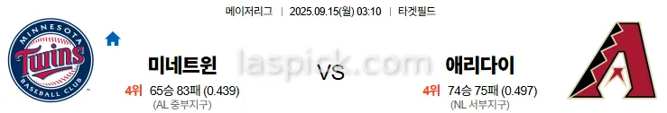 9월15일 03:10 미네소타 애리조나 MLB 스포츠분석 축알못 토토사이트