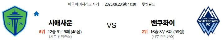 9월28일 11:30 시애틀 밴쿠버 MLS 스포츠분석,스포츠중계