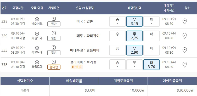 느낌 쏘쏘
