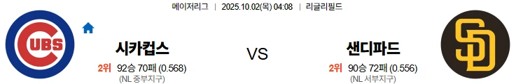 10월2일 04:08 시카고컵스 샌디에이고 MLB 스포츠분석,스포츠중계