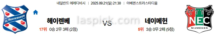 9월21일 21:30 헤렌벤 네이메헌 에레디비시 스포츠분석 스포츠중계 토토사이트