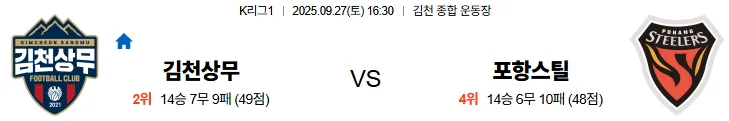 9월27일 16:30 김천상무 포항스틸러스 K리그1 스포츠분석,스포츠중계