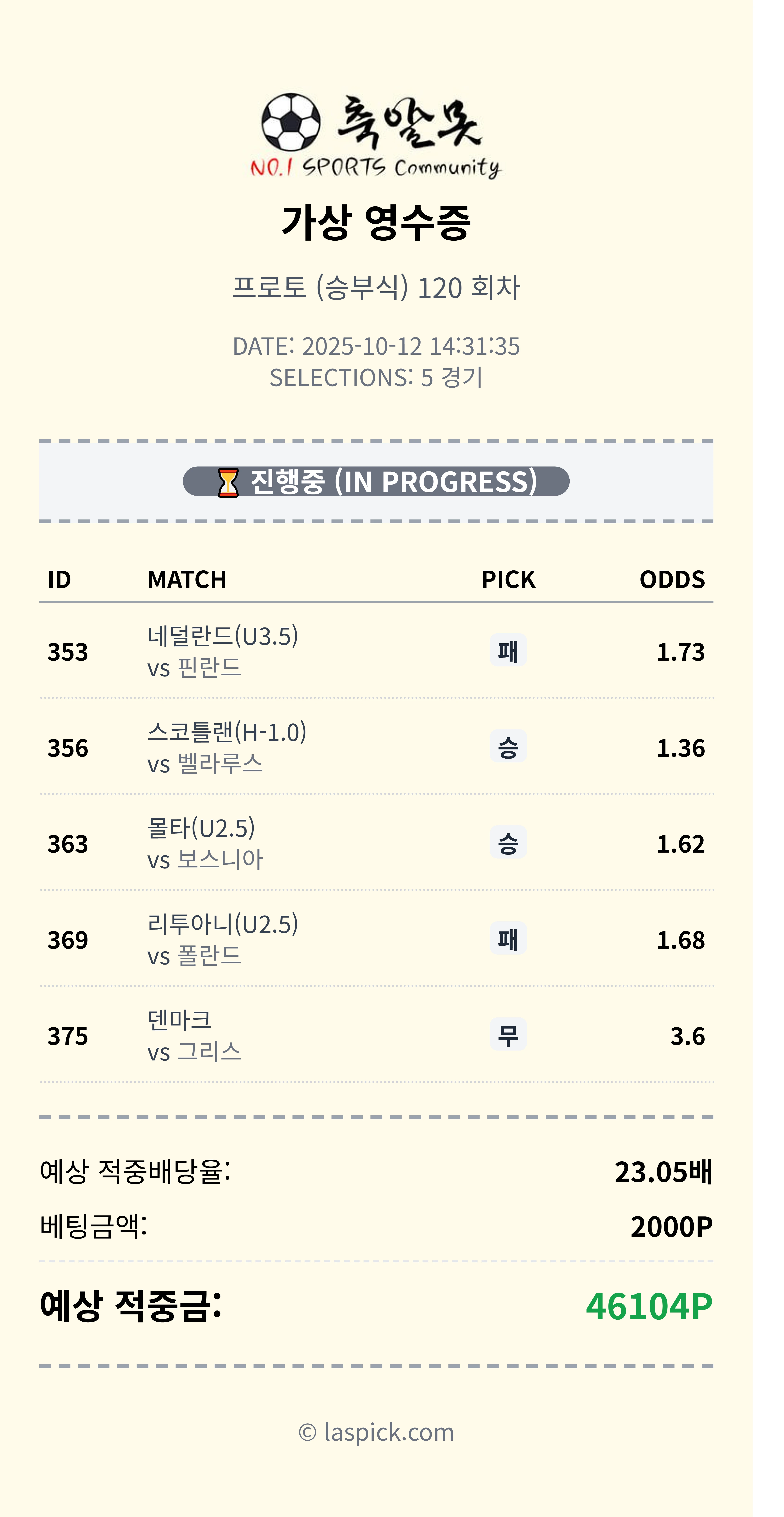 역사의 날2