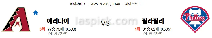 9월20일 10:40 애리조나 필라델피아 MLB 스포츠분석 스포츠중계 토토사이트