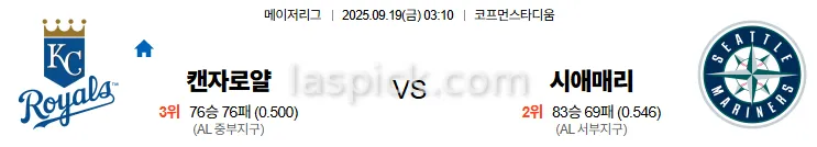 9월19일 03:10 캔자스로얄 시애틀 MLB 스포츠분석 스포츠중계 토토사이트
