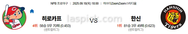 9월18일 18:00 히로시마 한신 일본야구 스포츠분석 스포츠중계 토토사이트