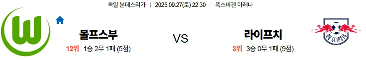 9월27일 22:30 볼프스부르크 라이프치히 분데스리가 스포츠분석,스포츠중계
