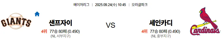 9월24일 10:40 샌프란시스코 세인트루이스 MLB 스포츠분석 스포츠중계 토토사이트