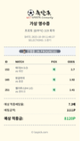 이 개 들어오냉2, 공유픽 2개 추가 당, 그리고 종이